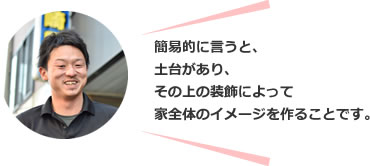 簡易的に言うと、土台があり、その上の装飾によって家全体のイメージを作ることです。